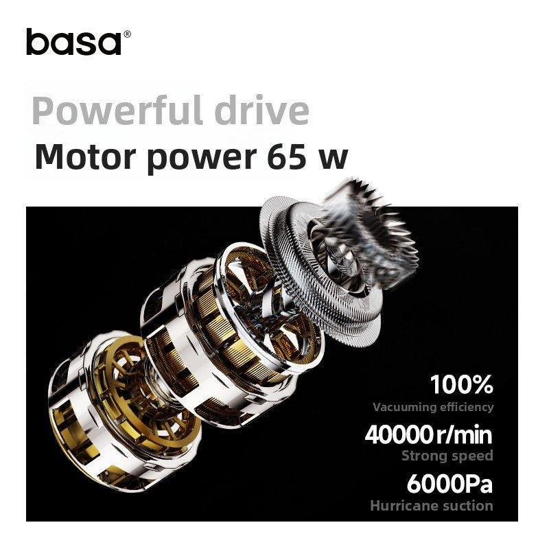 Basa Cordless Handheld Car Vacuum Cleaner, High Suction, 2-in-1 Blower & Vacuum for Car and Home